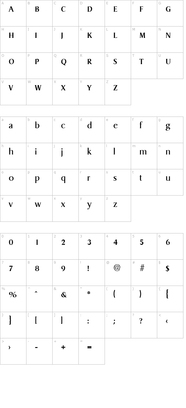 dragon-medium character map