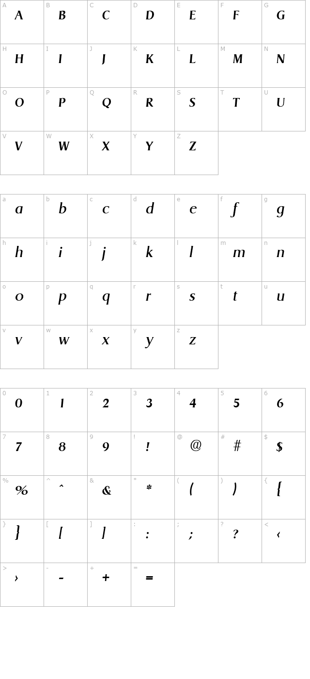 Dragon-MediumIta character map