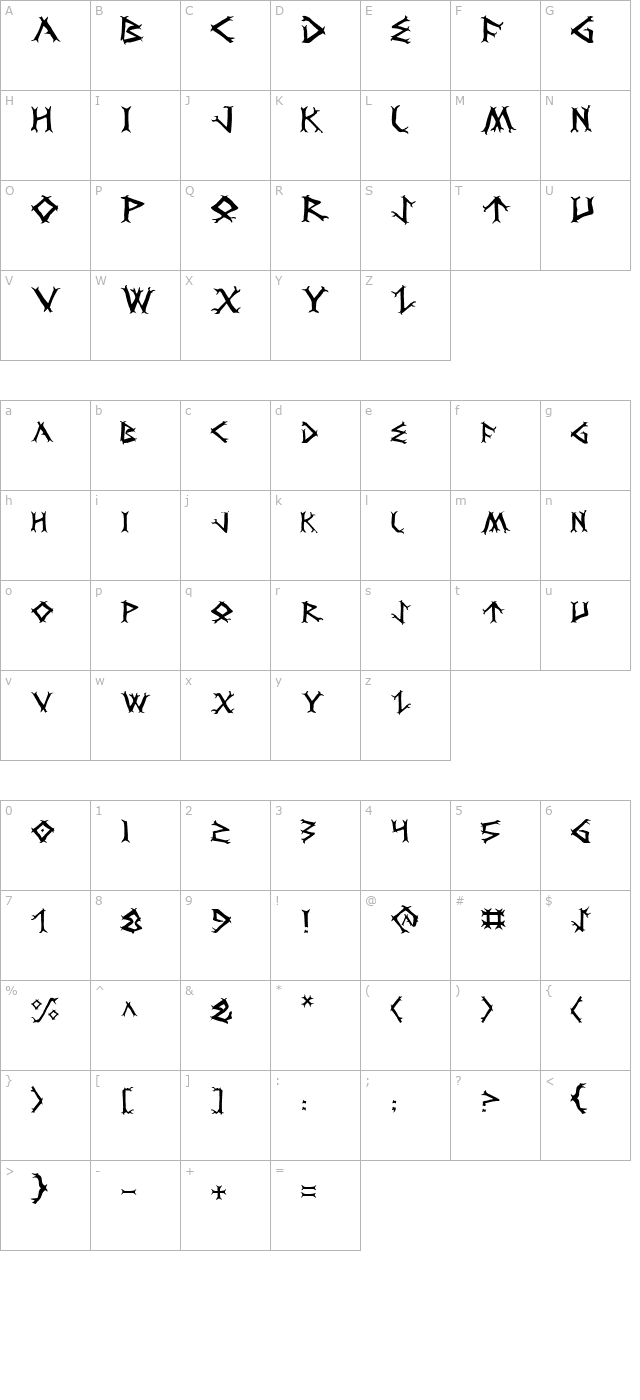 Dragon Order character map