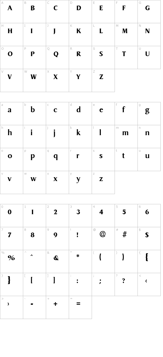 dragon-serial-extrabold-regular character map