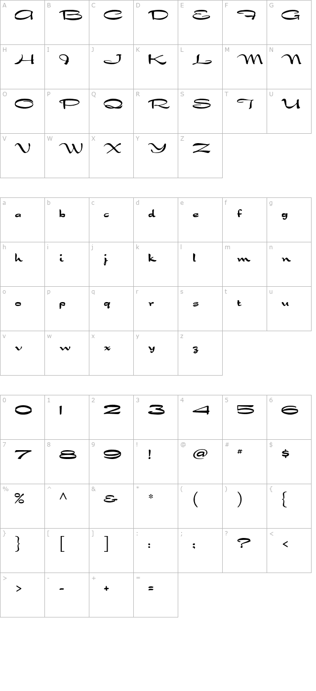 Dragonfly character map