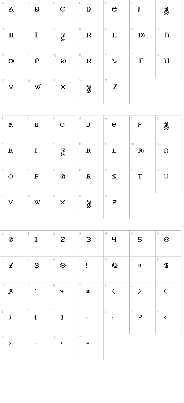 Dragonmaster Normal character map