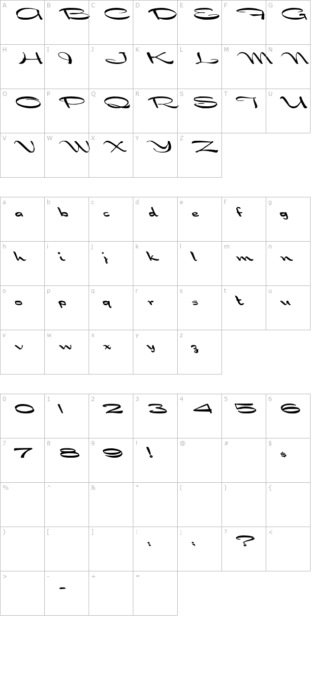 Dragonwick Lefty character map