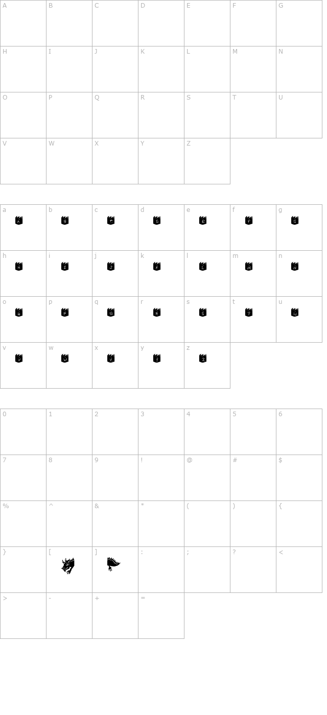 dragoon character map