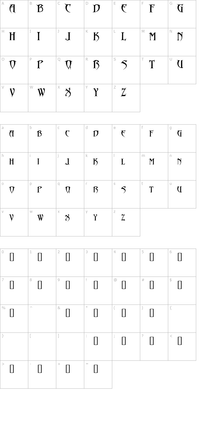 Drakon character map