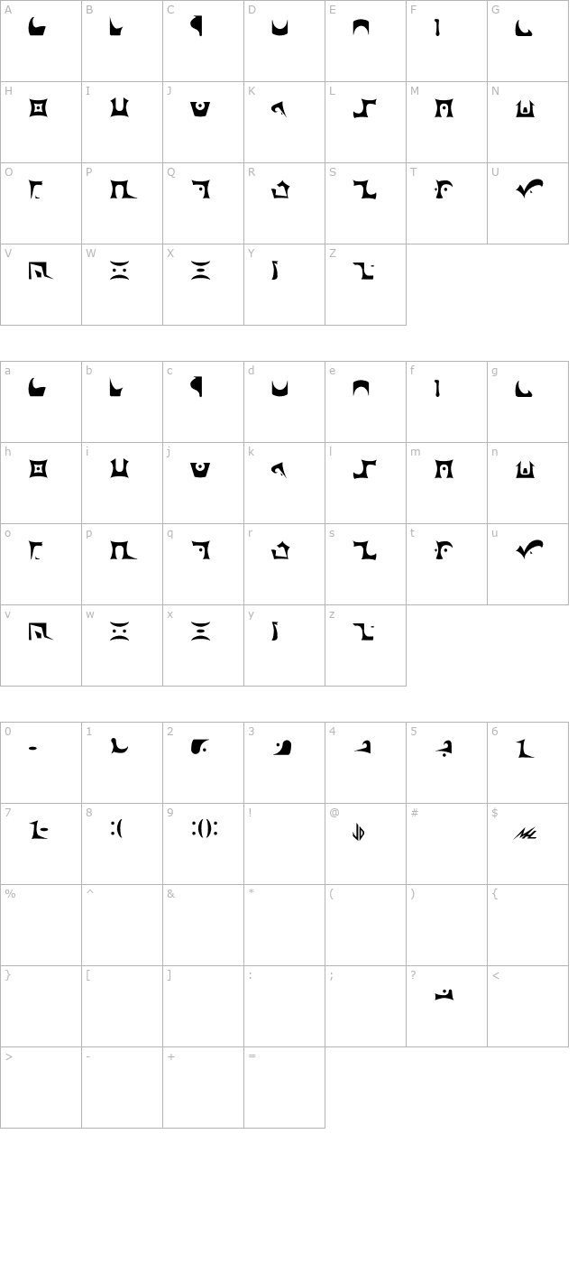 Drazi character map