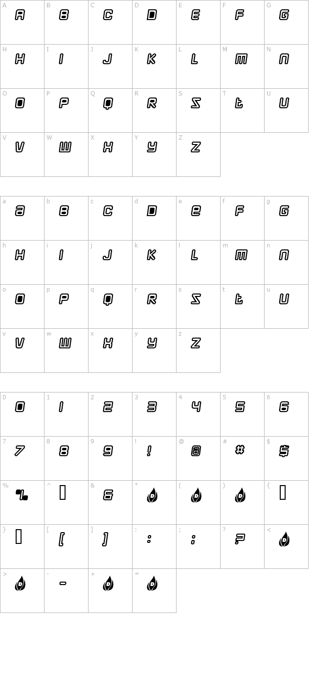 drcreep character map