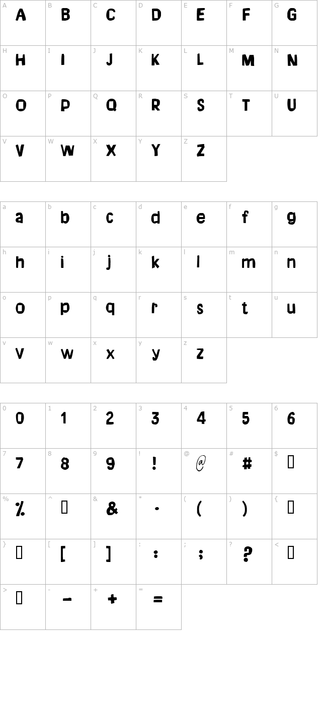 Dream of me character map