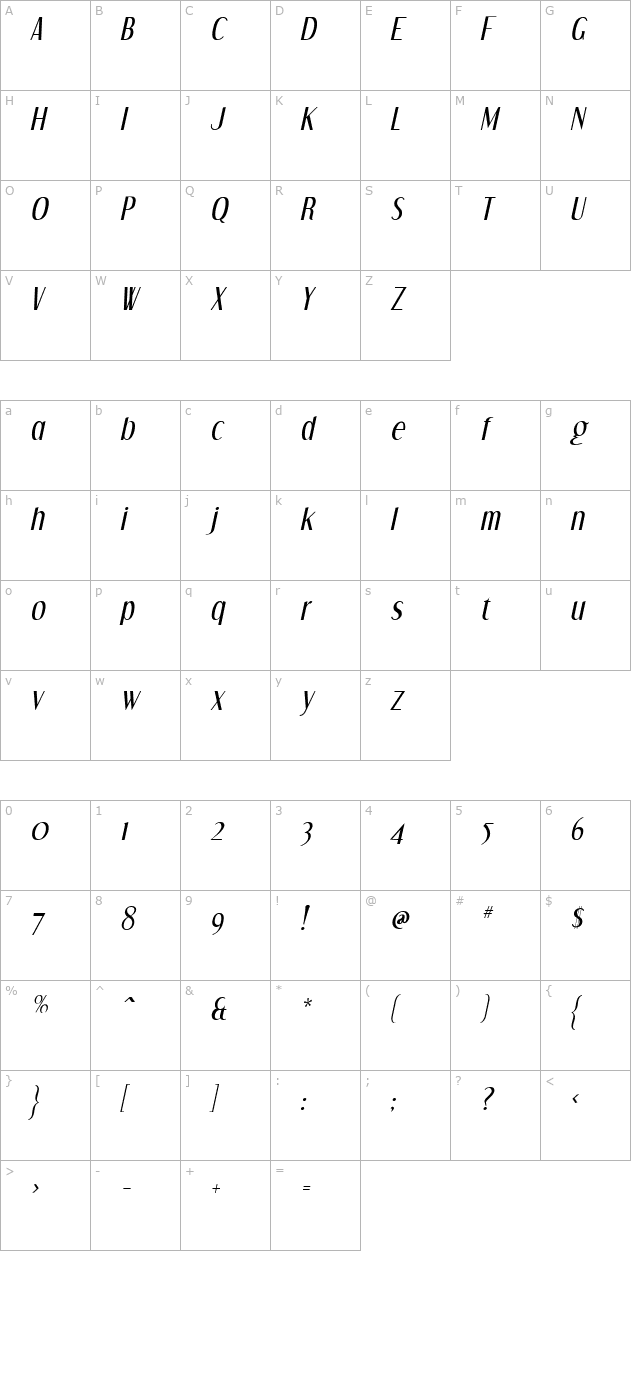 Dream Orphans Italic character map