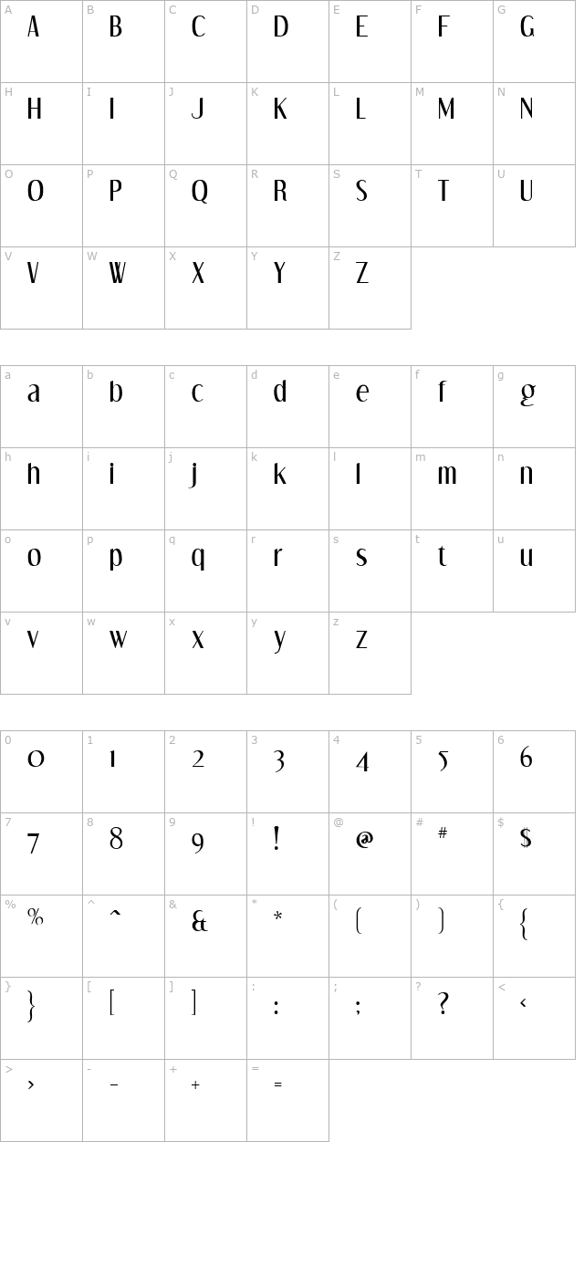 Dream Orphans character map