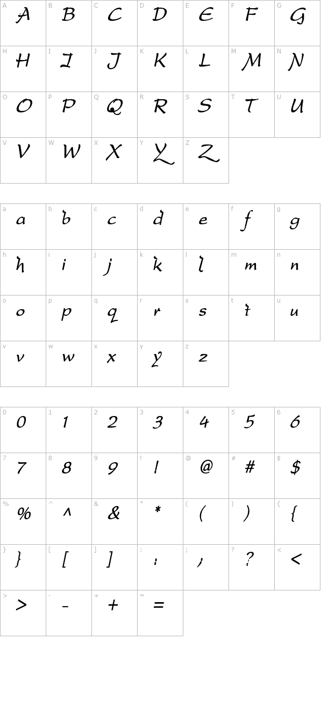 dreamerone-bold-italic character map