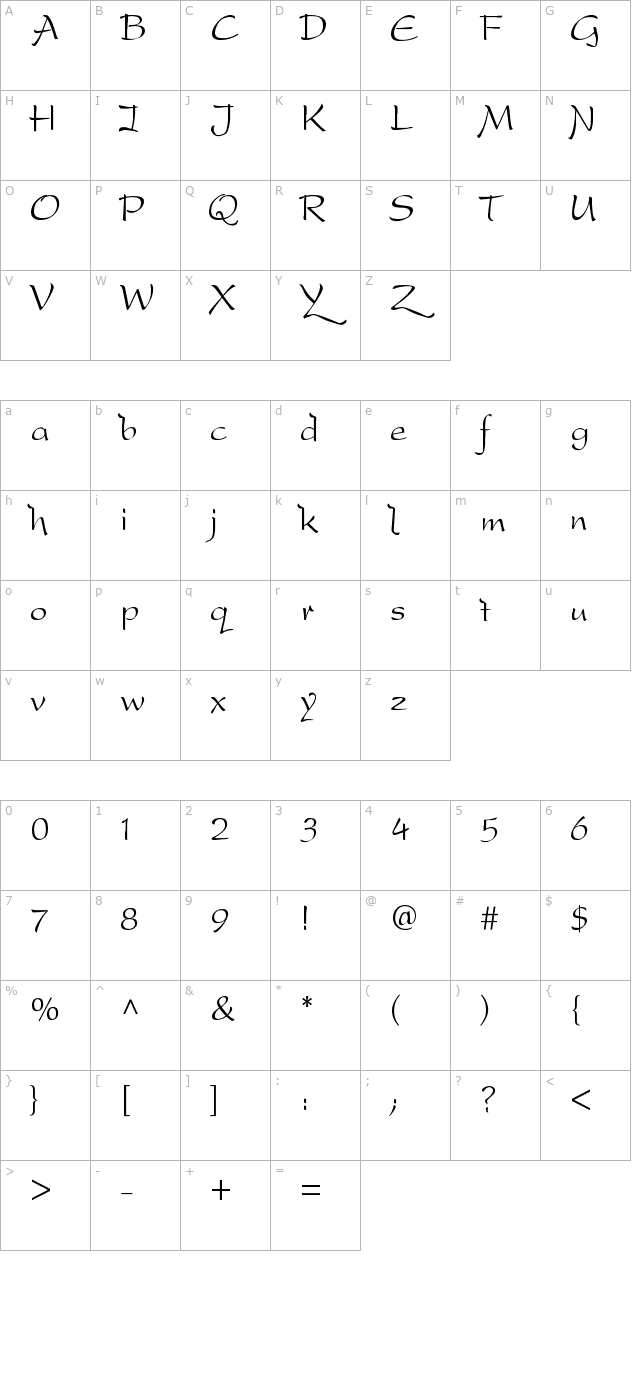 DreamerOne character map