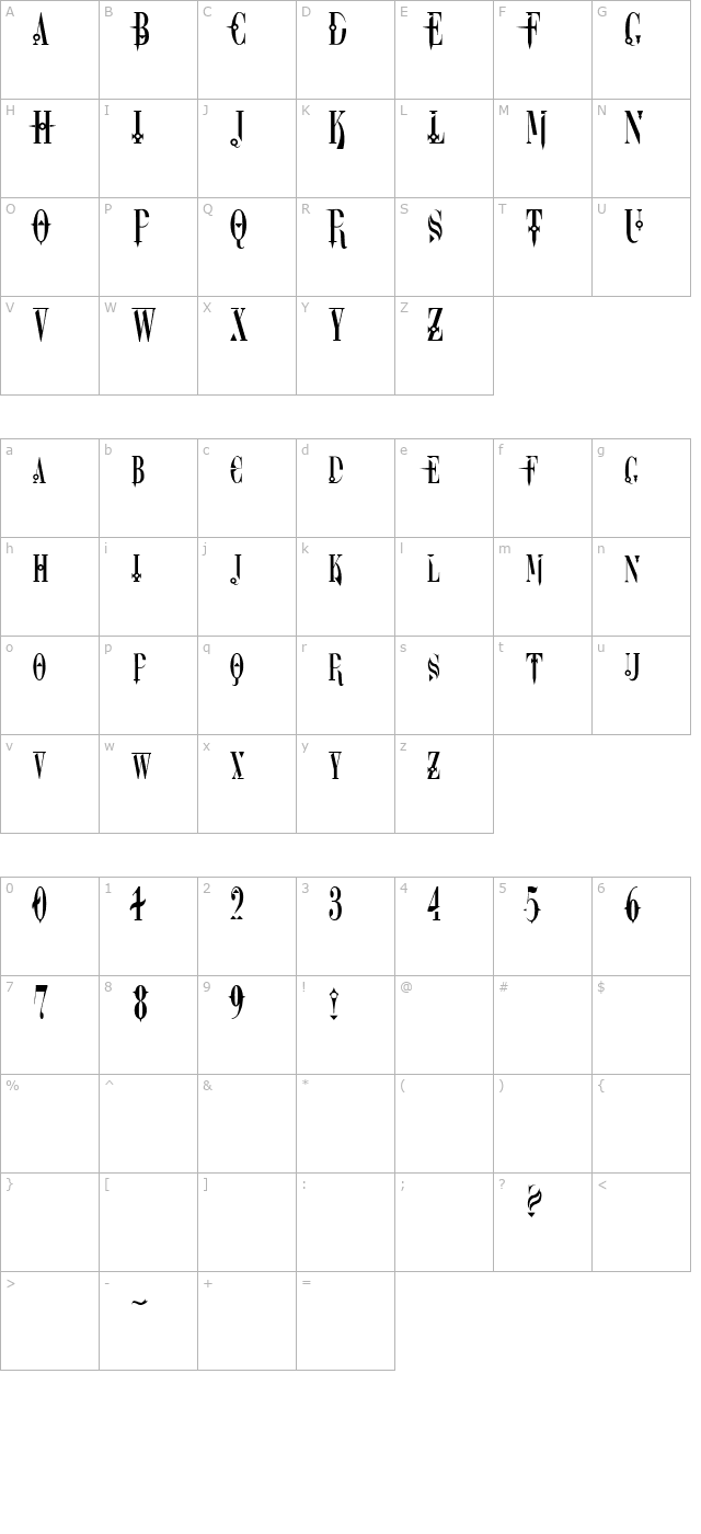 DreamScar character map