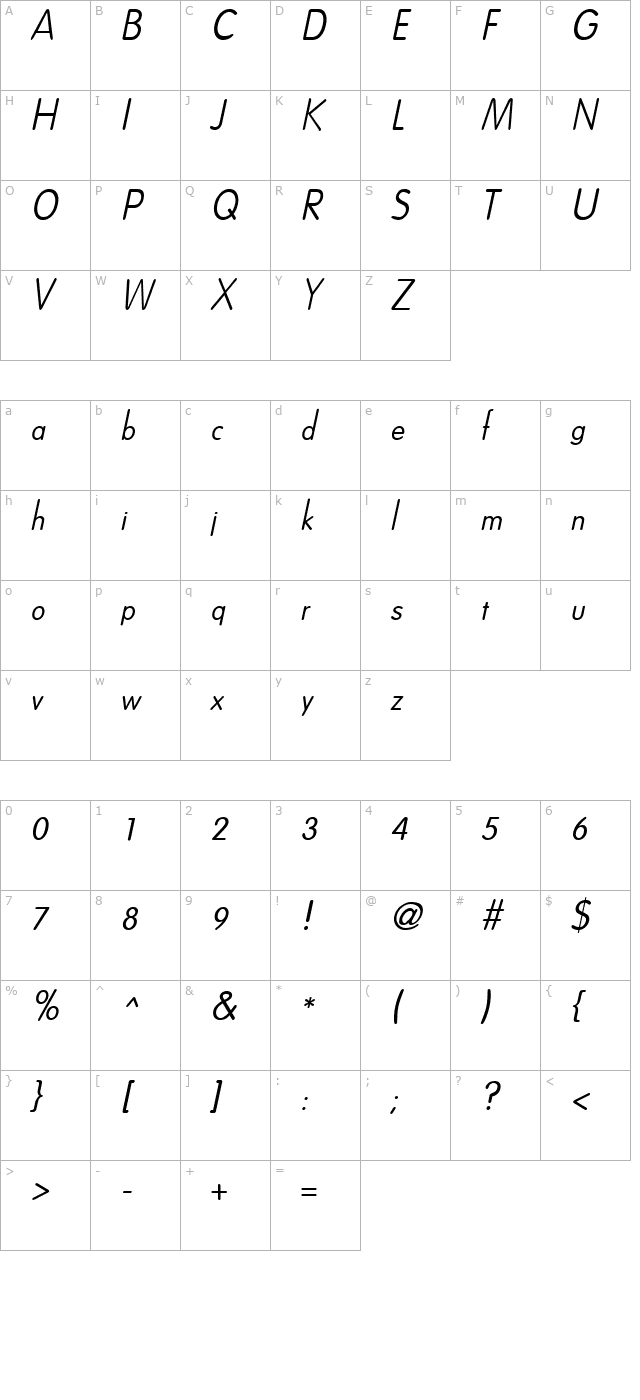 Dreamspeak Italic character map