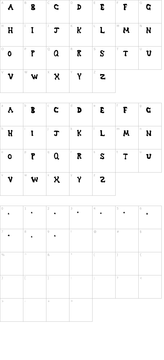 Dreamwish character map