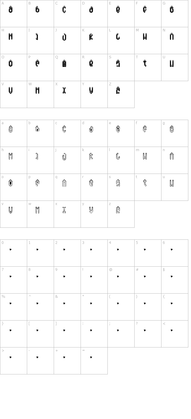 Dreamy character map