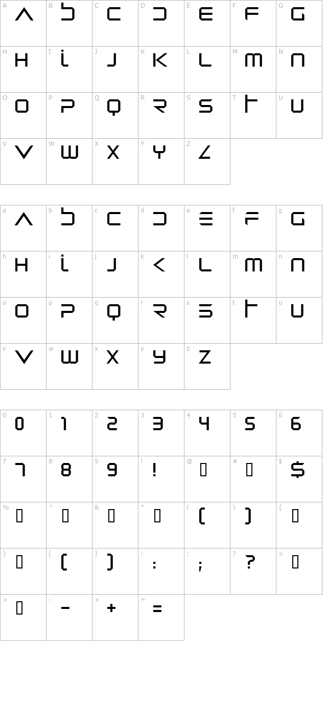 Dredwerkz character map