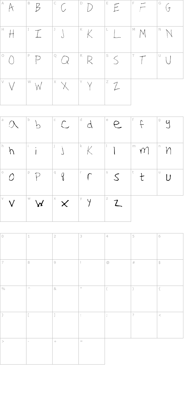 Drew character map