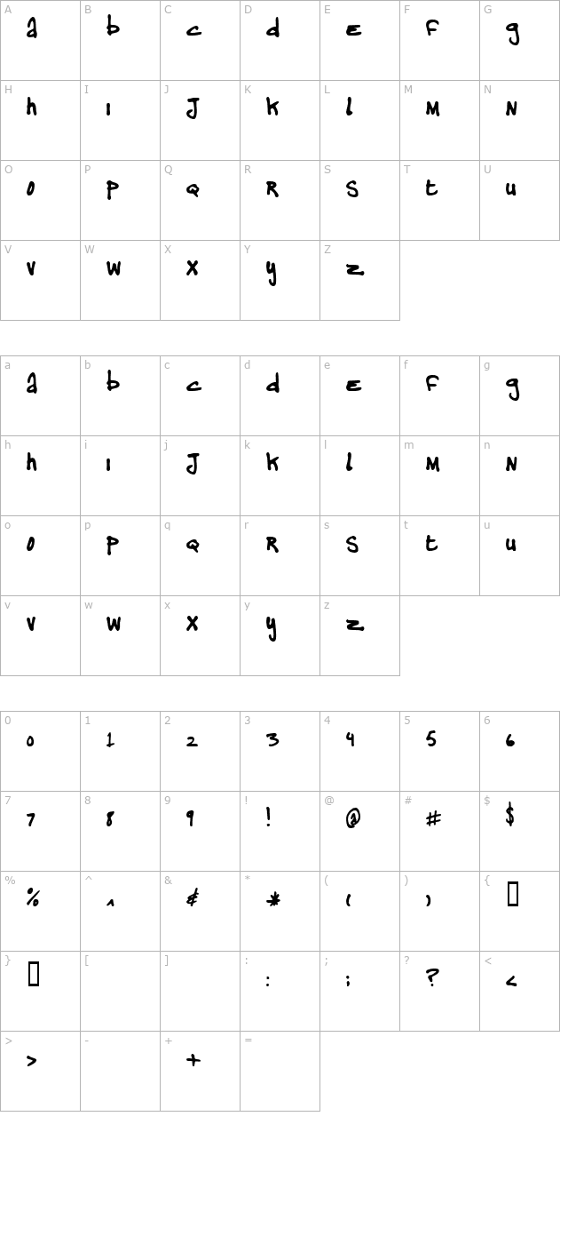 drewtype character map