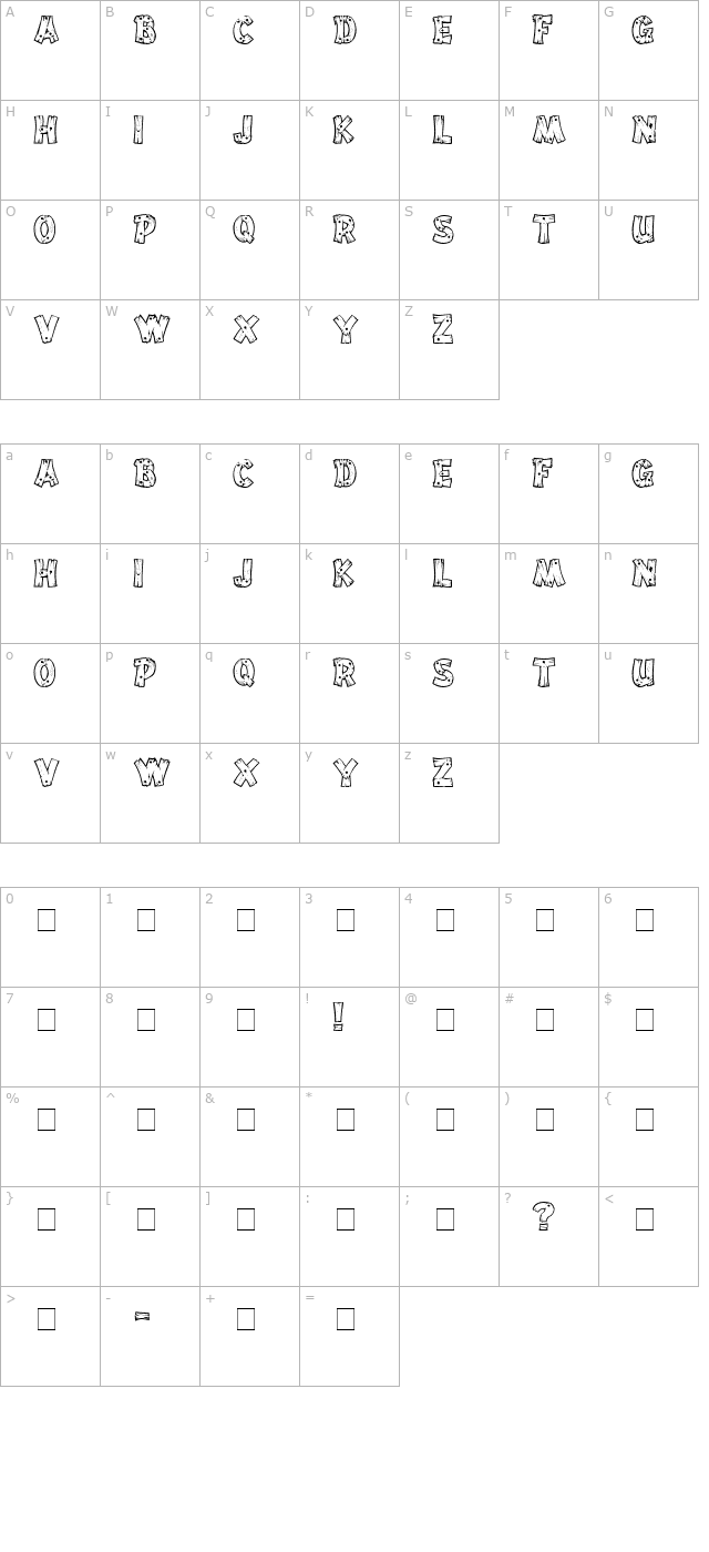 drift-type character map