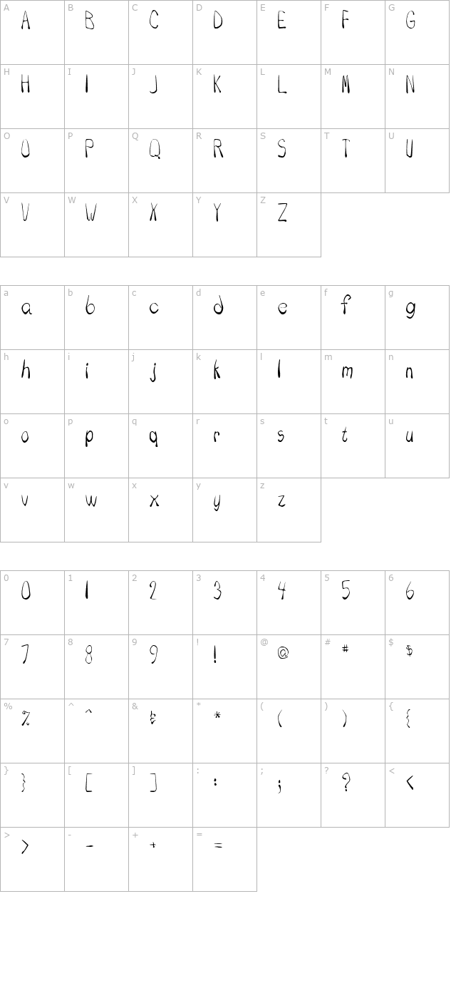 drip character map