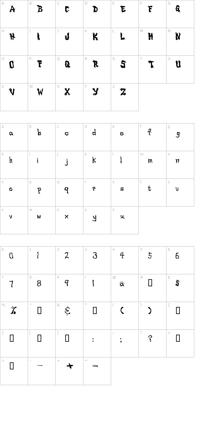 drippy character map