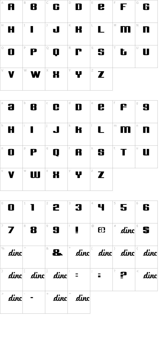 Drive character map