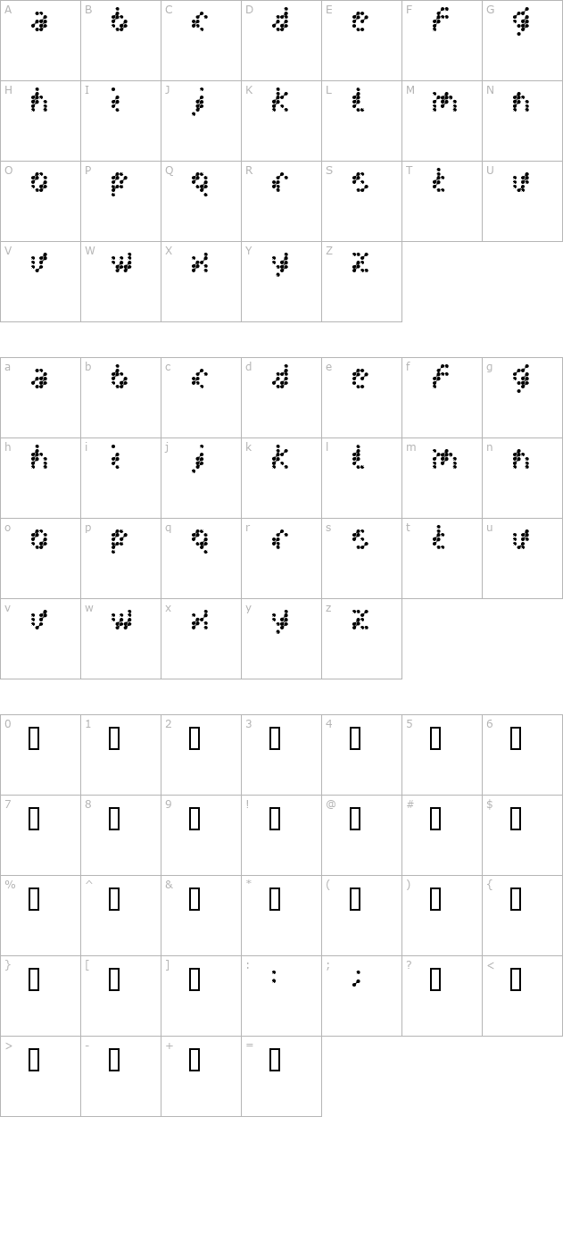 drno character map