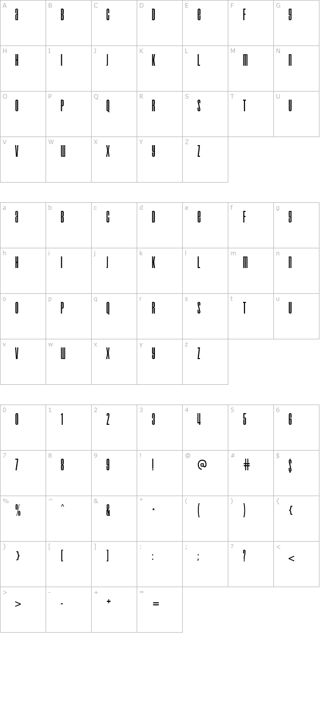 Droid character map