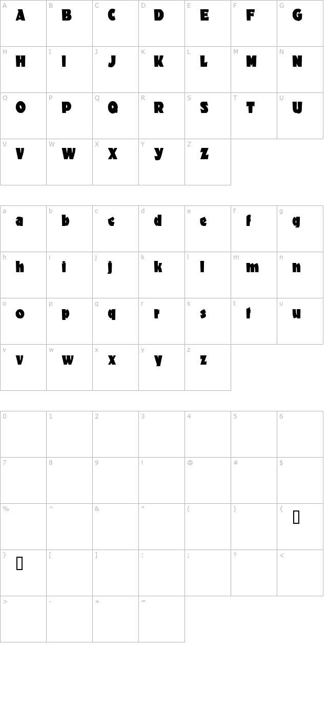 Dromon character map