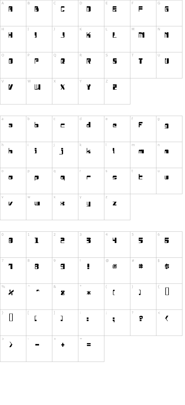 drosselmeyer character map