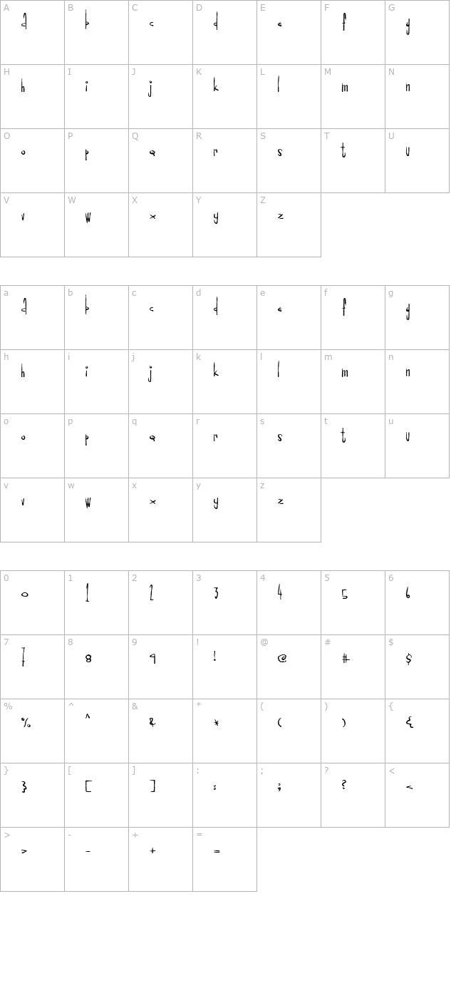 Drugpusher character map