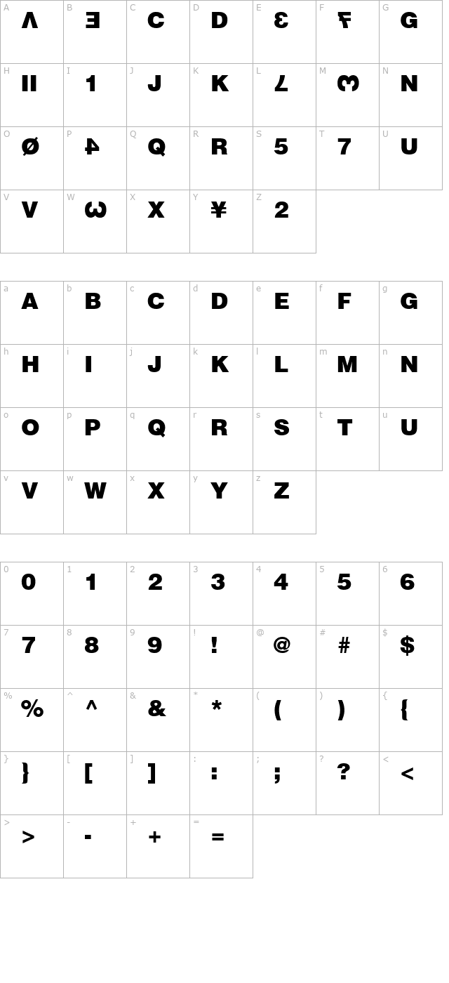 Drum Komputer character map