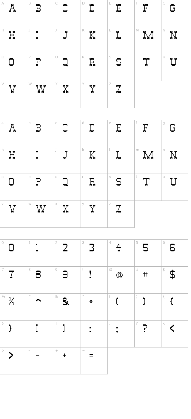 DryGulchFLF character map