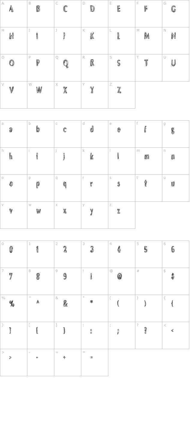 ds-brushes character map