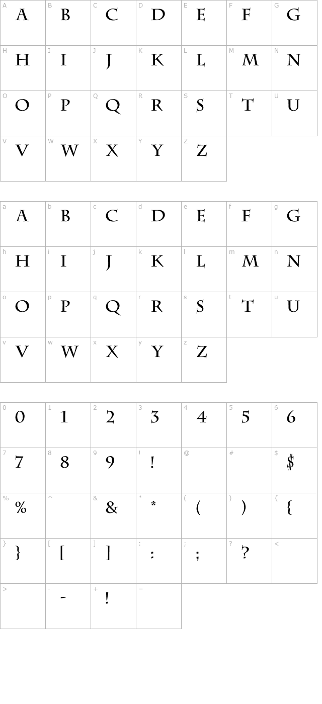 DS CenturyCapitals character map