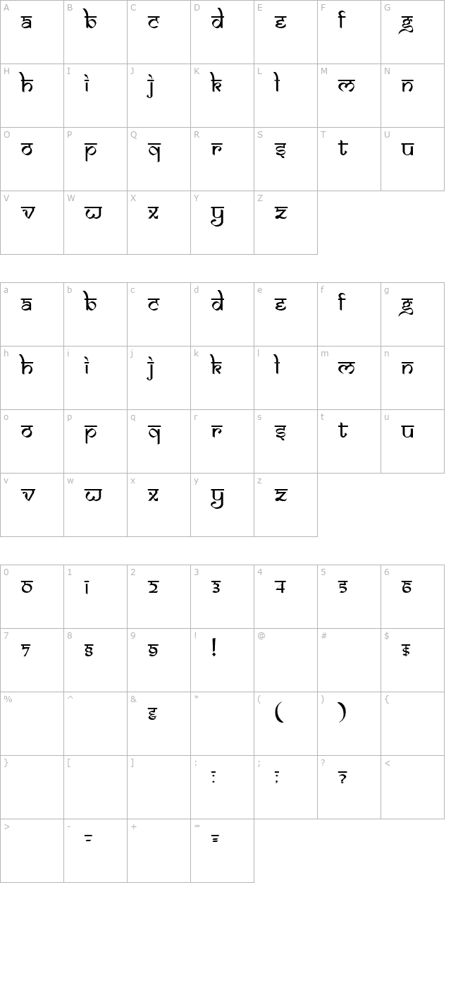 ds-izmir-normal character map