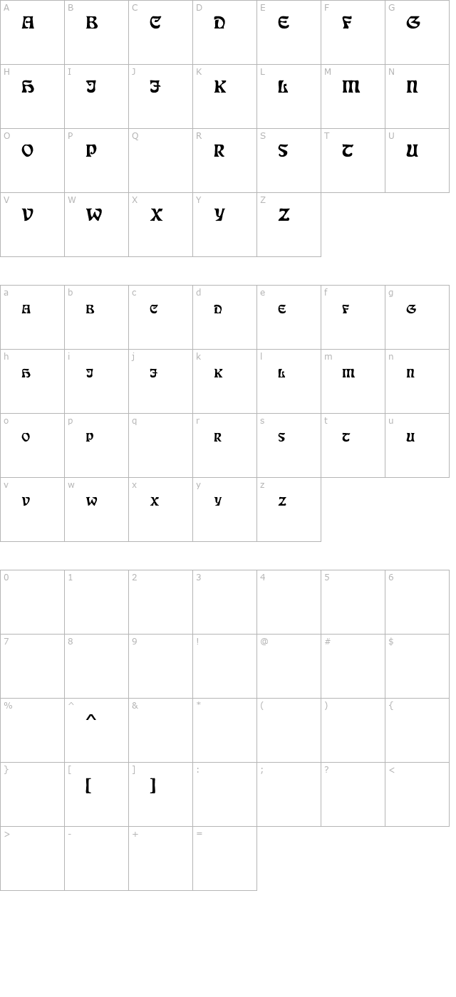 DS JugendSC Demo character map