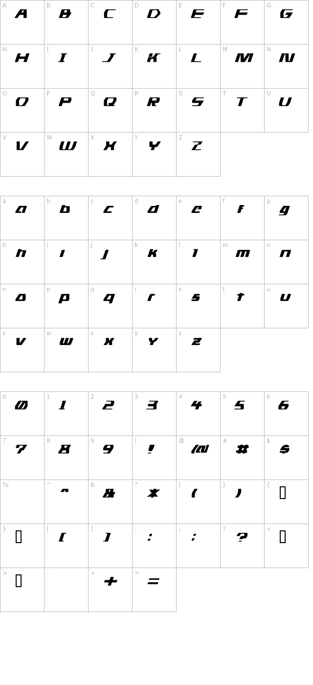 ds-man character map