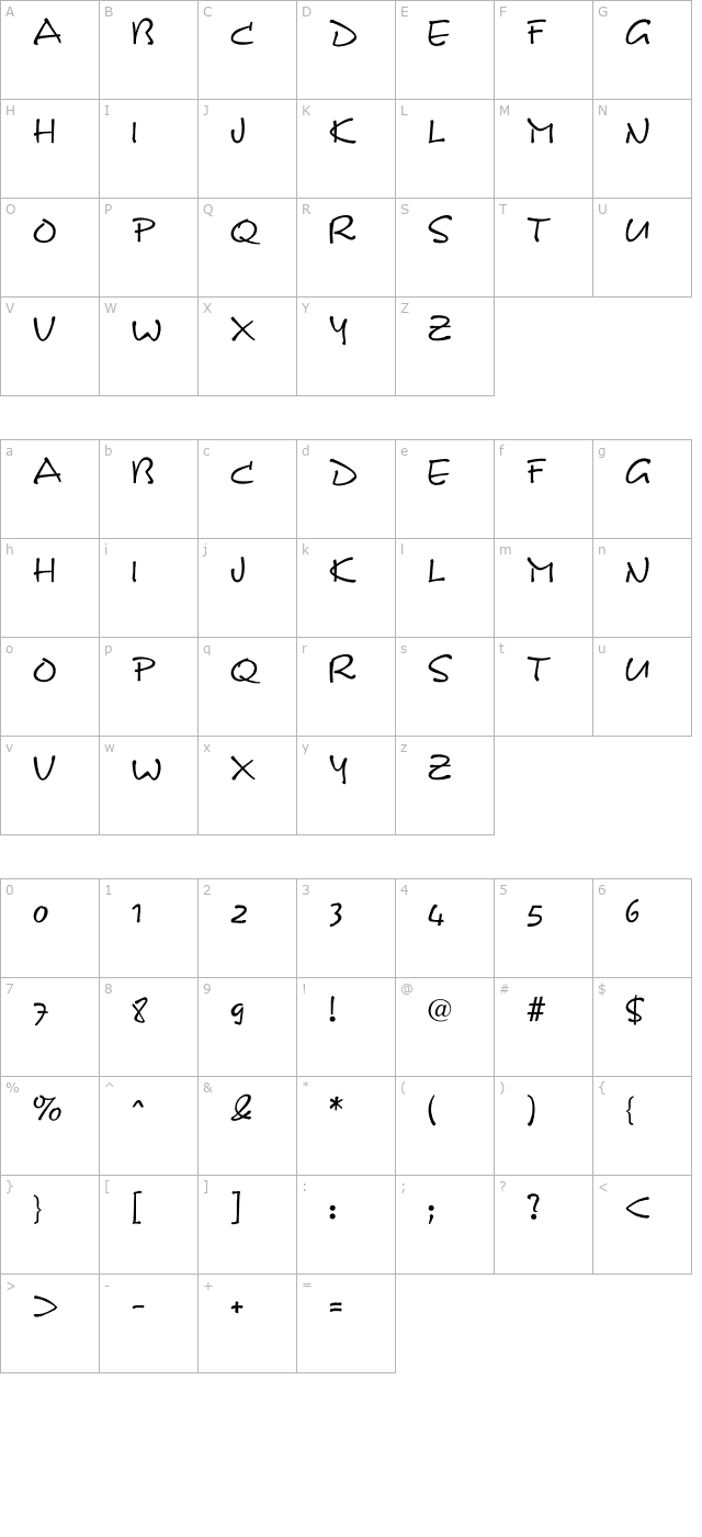 DS Note character map