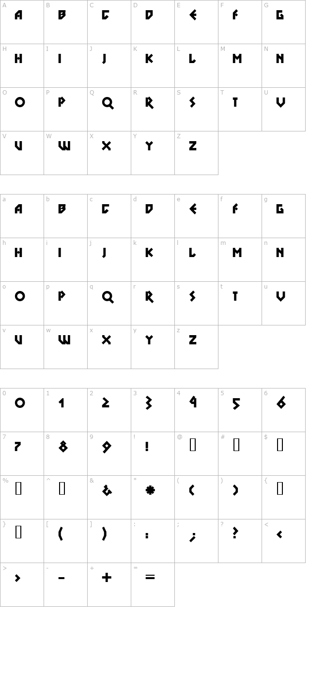 DS Nova Black character map