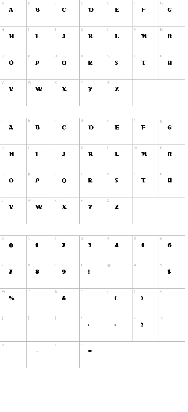 DS Rada character map