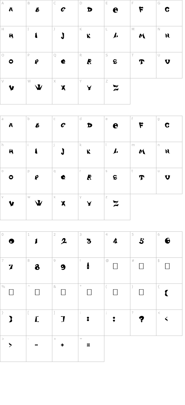 ds-sharper character map