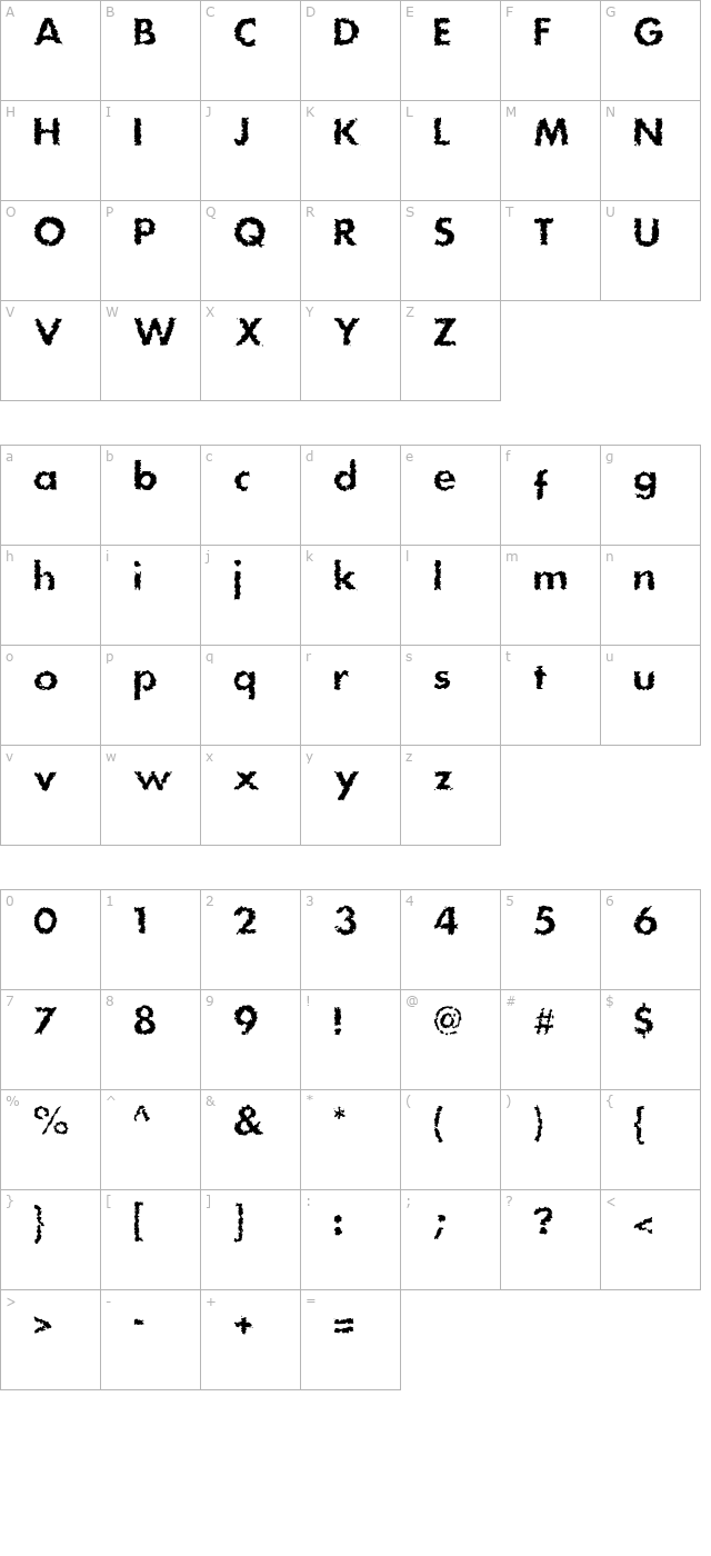 DS Stain character map