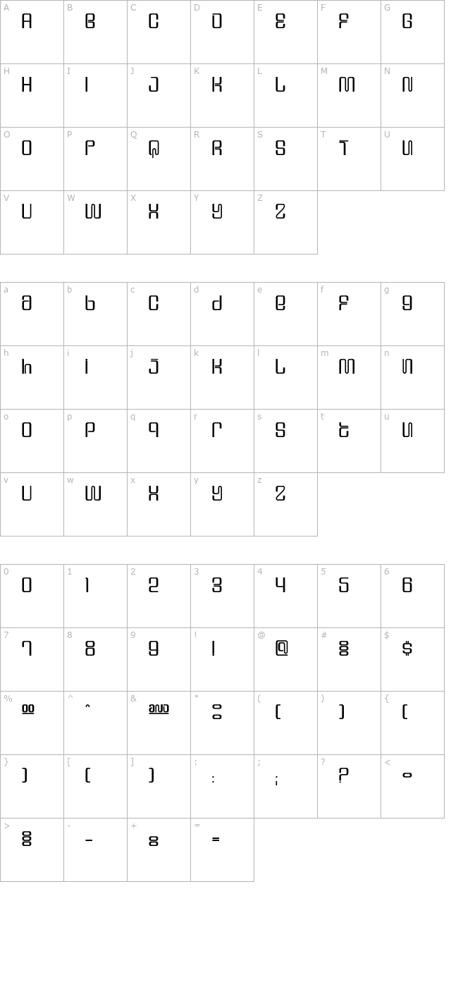 ds-supervixen-cyr character map