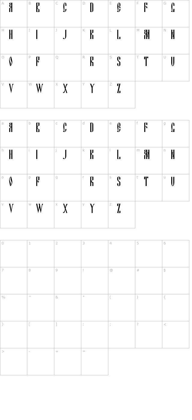 dscyrillic character map