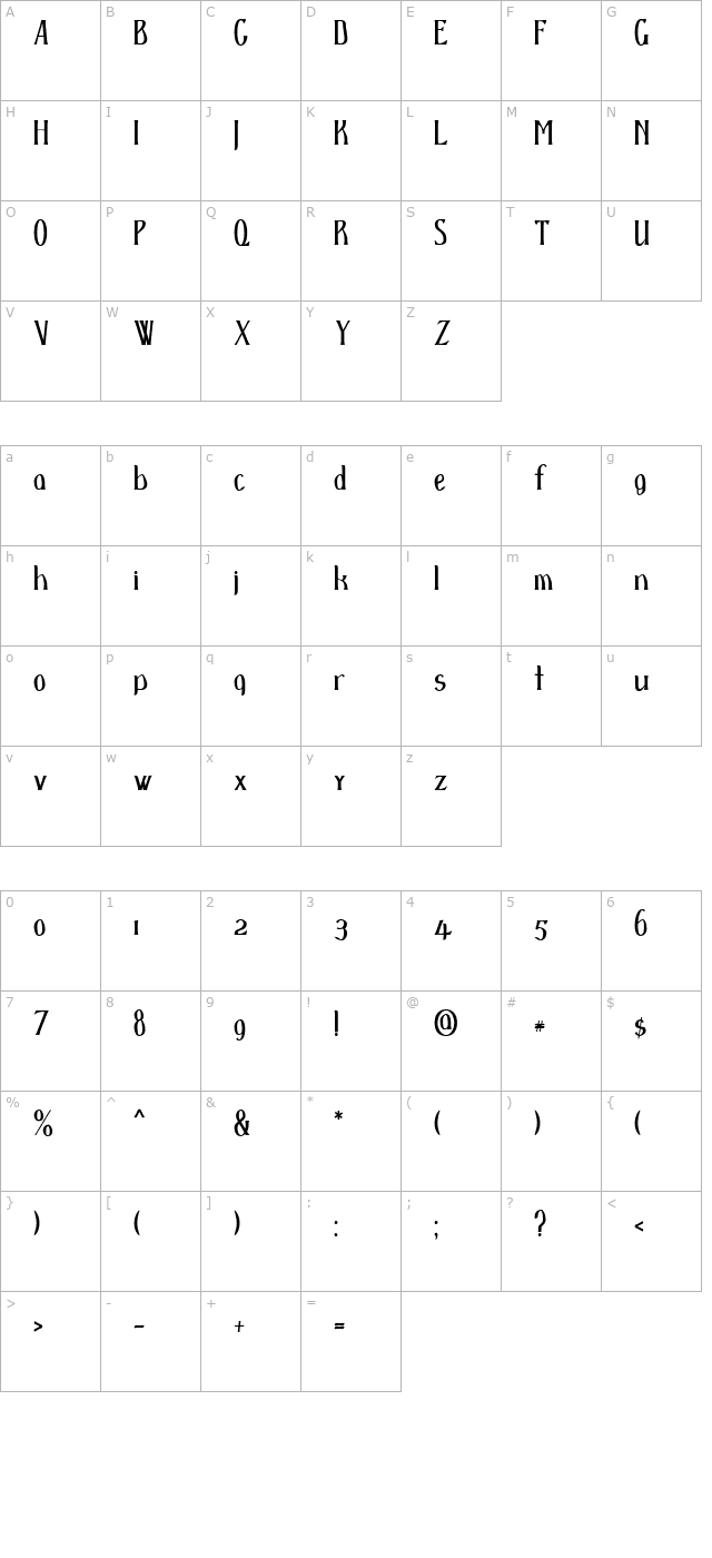 dspenser character map