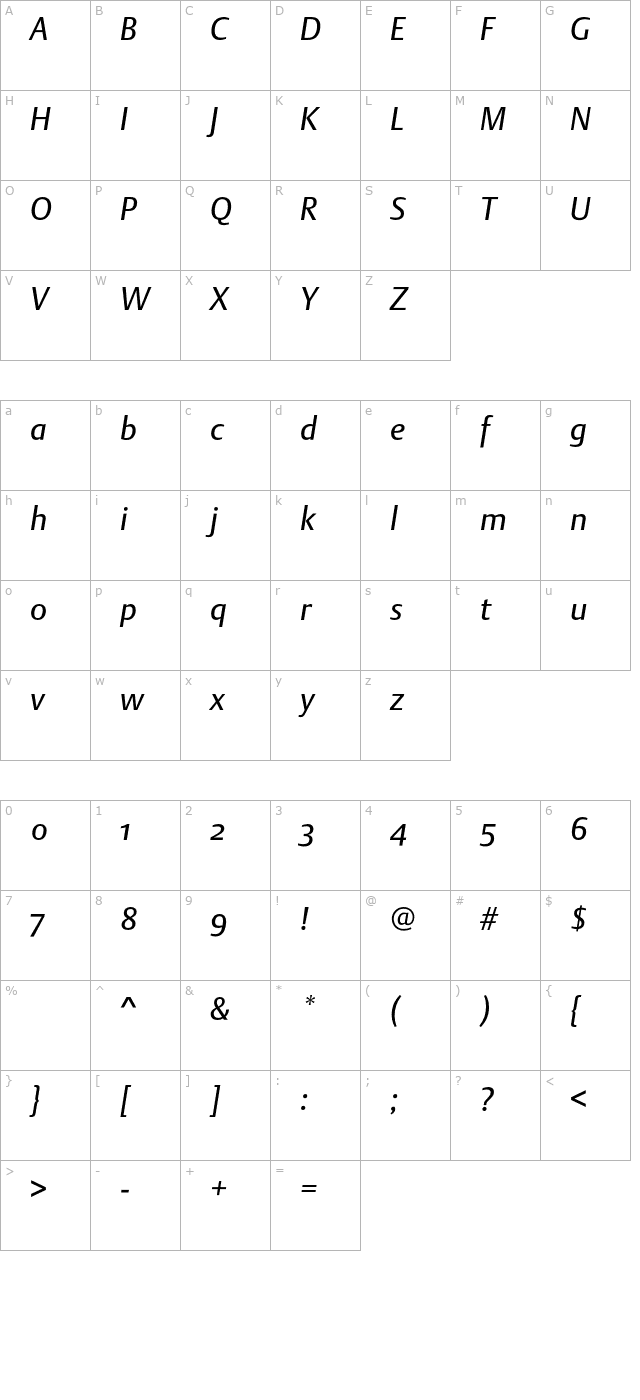 dtlargost-italic character map