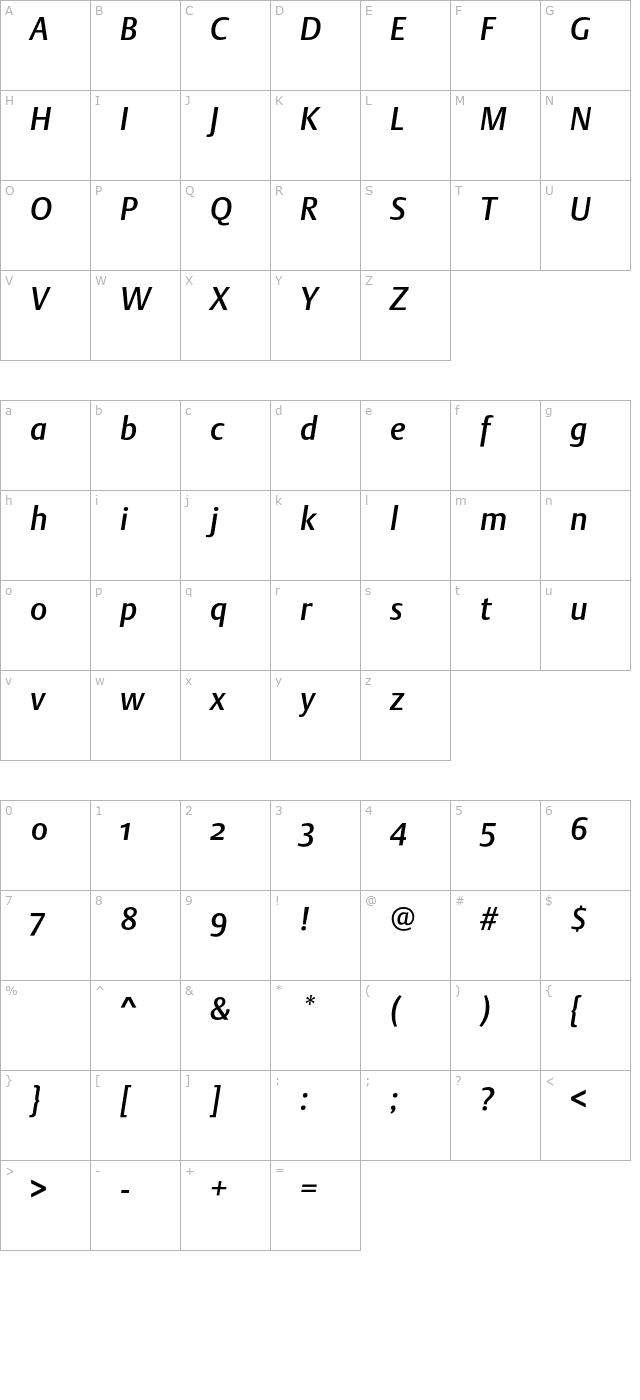 DTLArgoST-MediumItalic character map