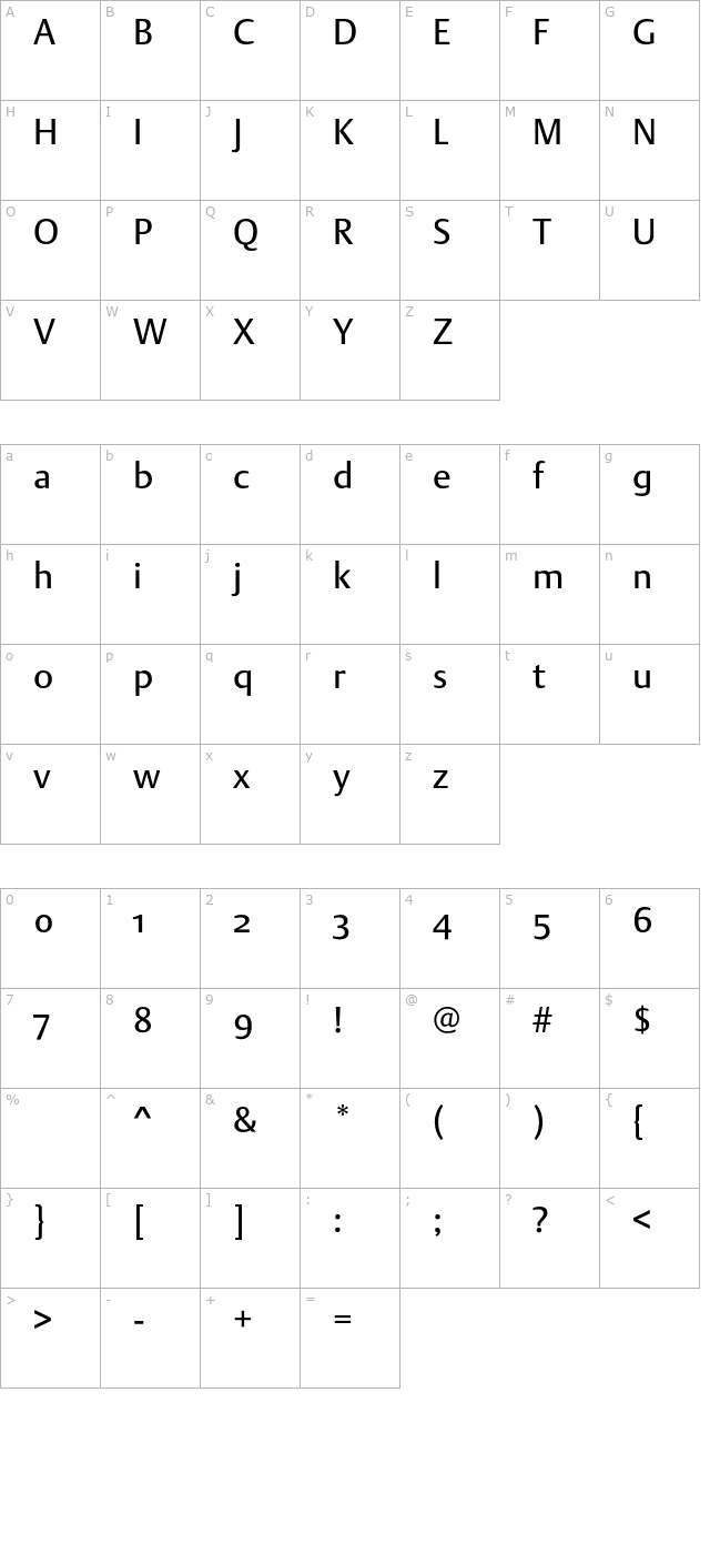 dtlargost character map